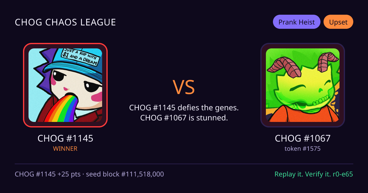 Highlight card: CHOG #1145 versus CHOG #1067