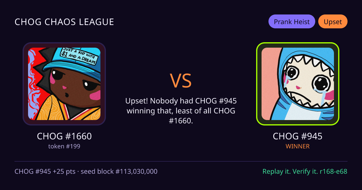 Highlight card: CHOG #1660 versus CHOG #945