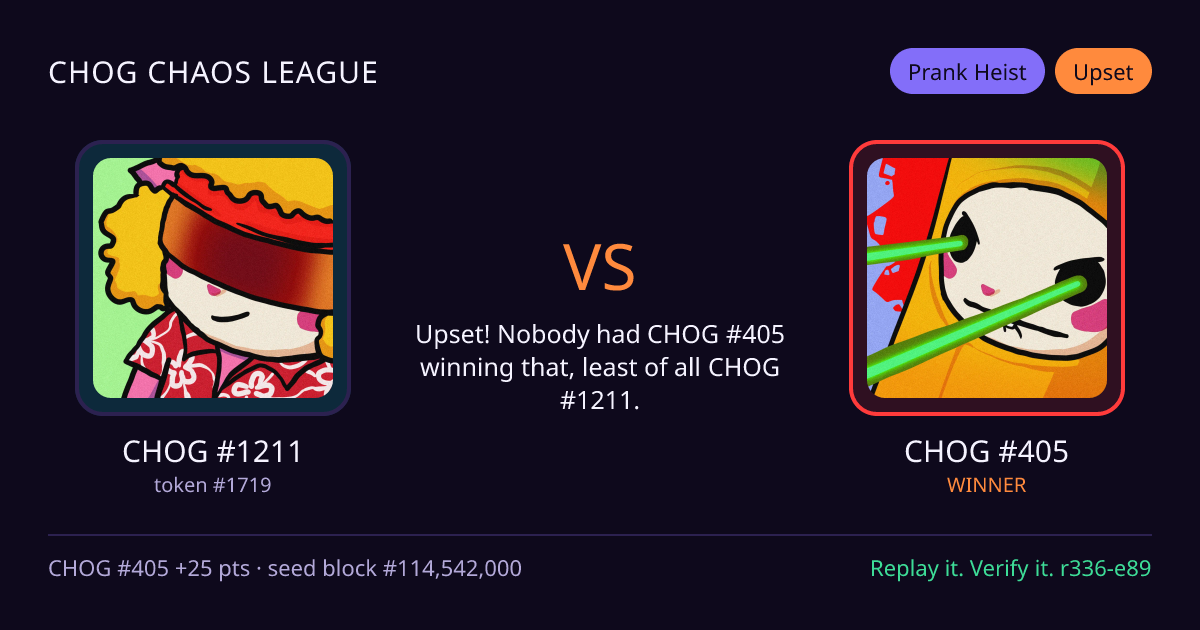 Highlight card: CHOG #1211 versus CHOG #405
