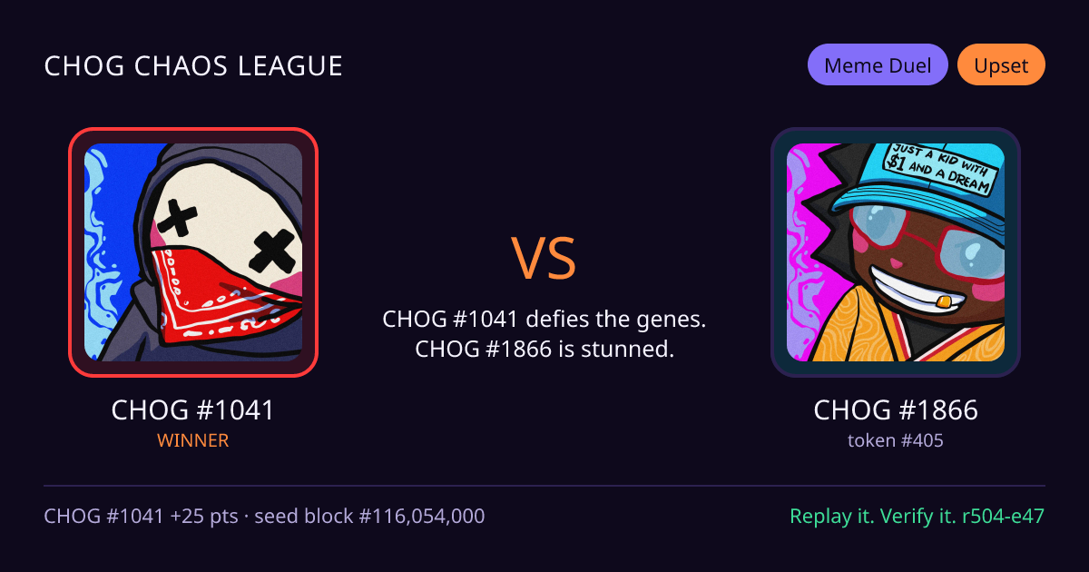 Highlight card: CHOG #1041 versus CHOG #1866
