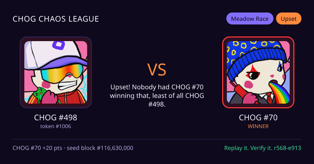 Highlight card: CHOG #498 versus CHOG #70