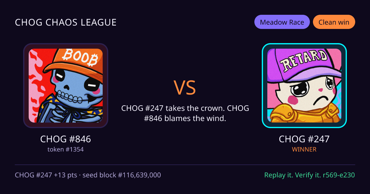 Highlight card: CHOG #846 versus CHOG #247