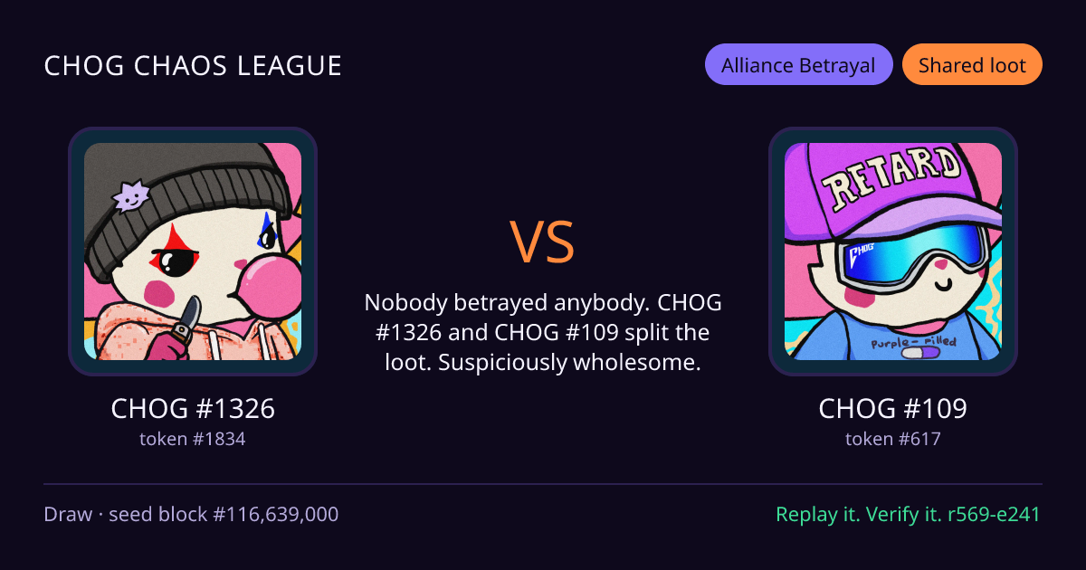 Highlight card: CHOG #1326 versus CHOG #109