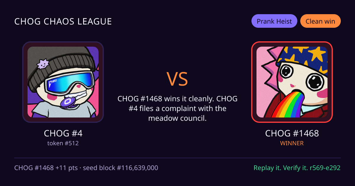 Highlight card: CHOG #4 versus CHOG #1468