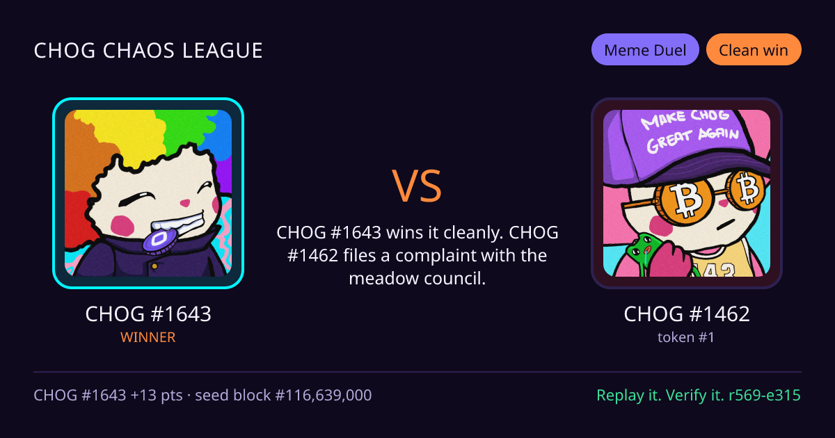 Highlight card: CHOG #1643 versus CHOG #1462