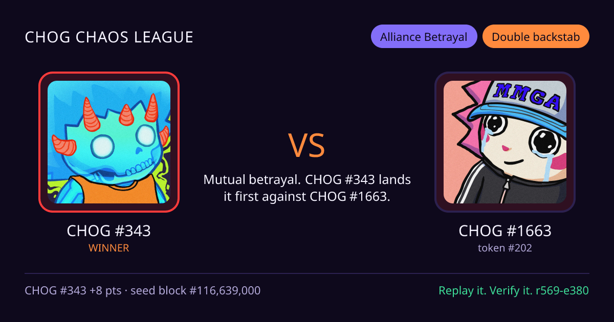 Highlight card: CHOG #343 versus CHOG #1663