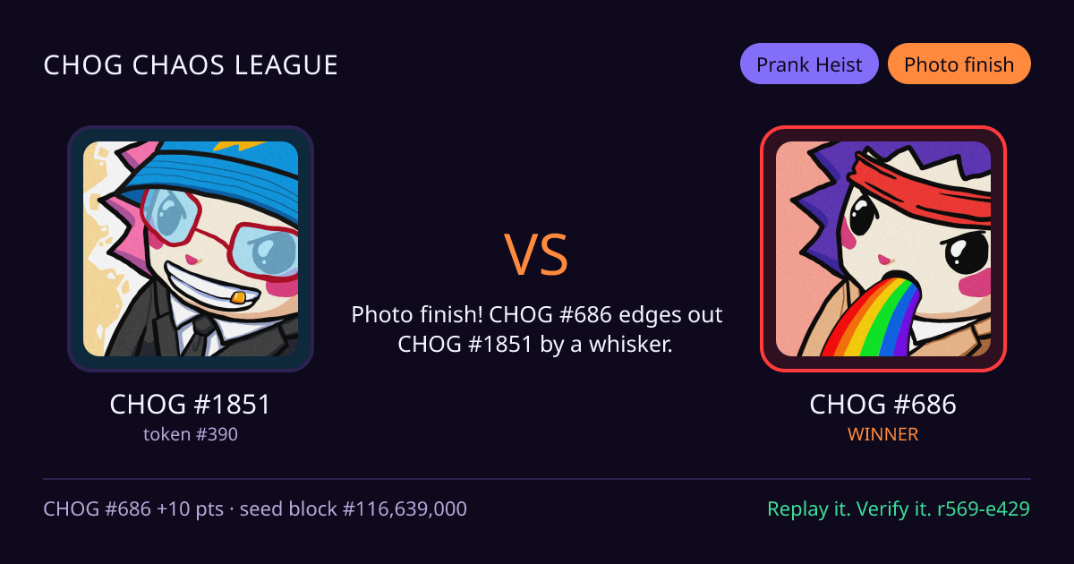Highlight card: CHOG #1851 versus CHOG #686