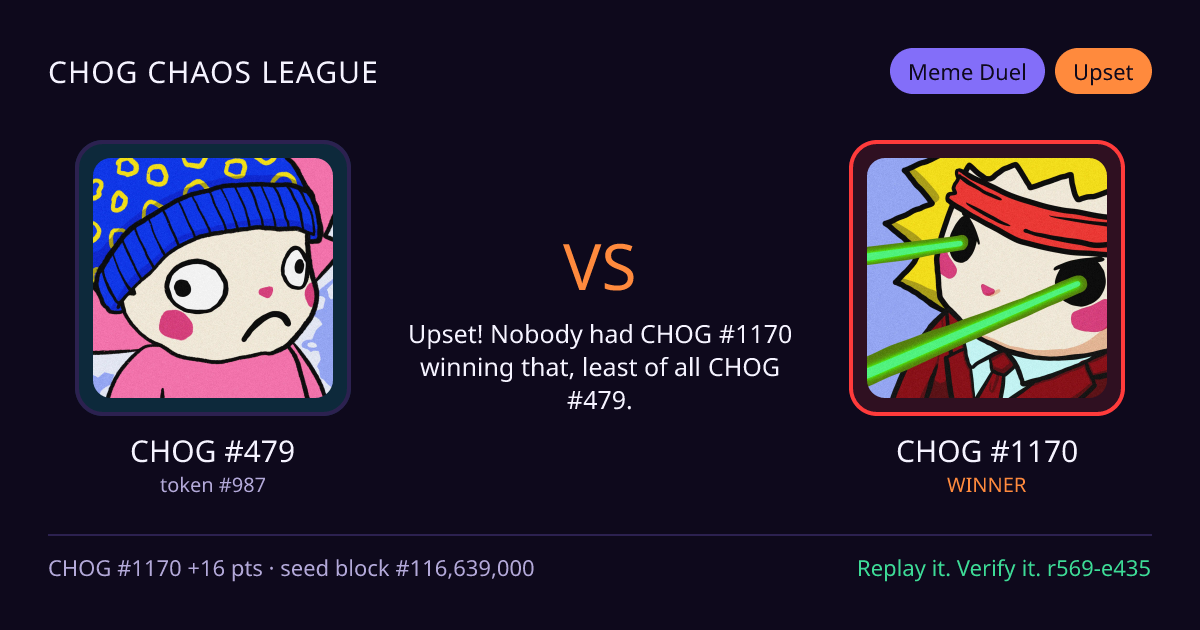 Highlight card: CHOG #479 versus CHOG #1170