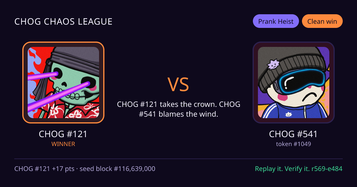 Highlight card: CHOG #121 versus CHOG #541