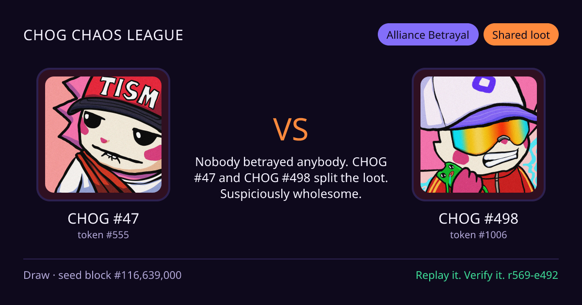 Highlight card: CHOG #47 versus CHOG #498