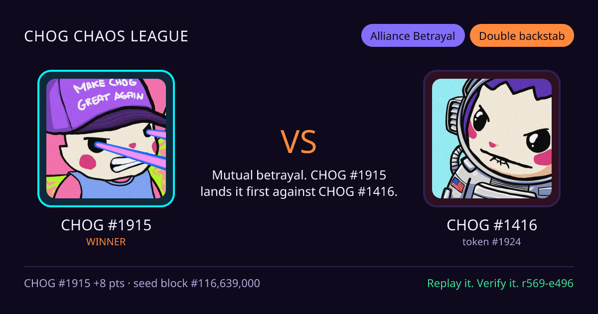 Highlight card: CHOG #1915 versus CHOG #1416