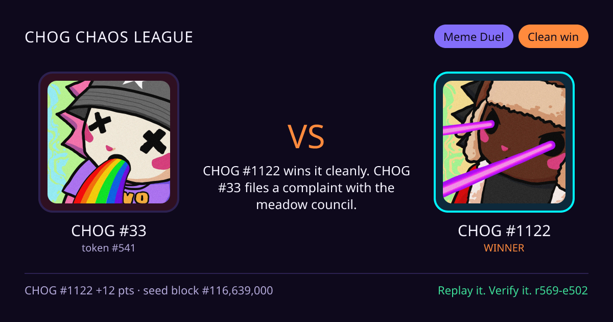 Highlight card: CHOG #33 versus CHOG #1122