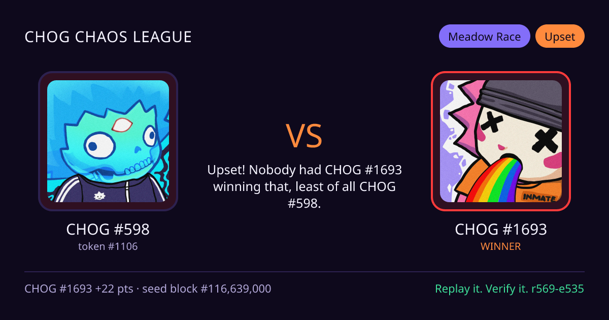 Highlight card: CHOG #598 versus CHOG #1693