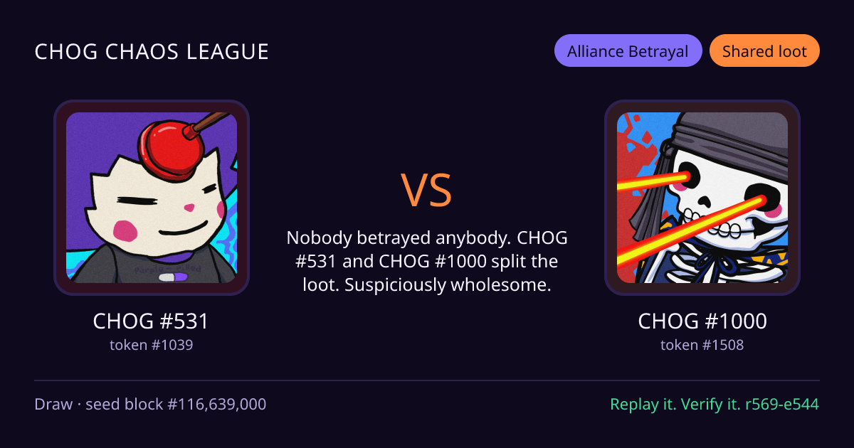 Highlight card: CHOG #531 versus CHOG #1000