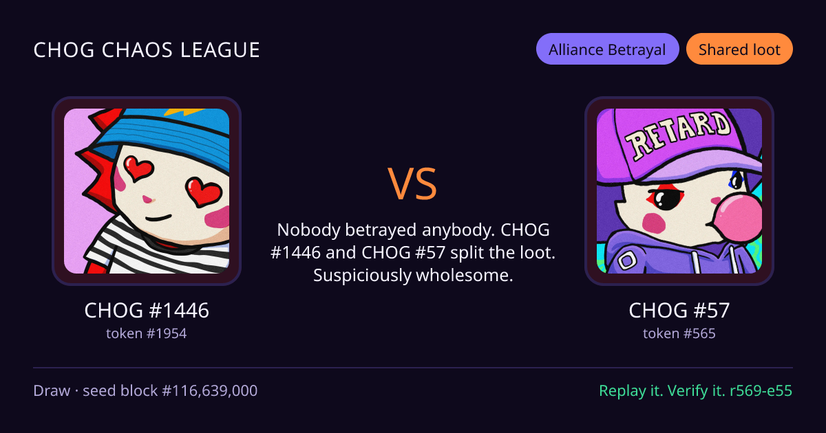 Highlight card: CHOG #1446 versus CHOG #57