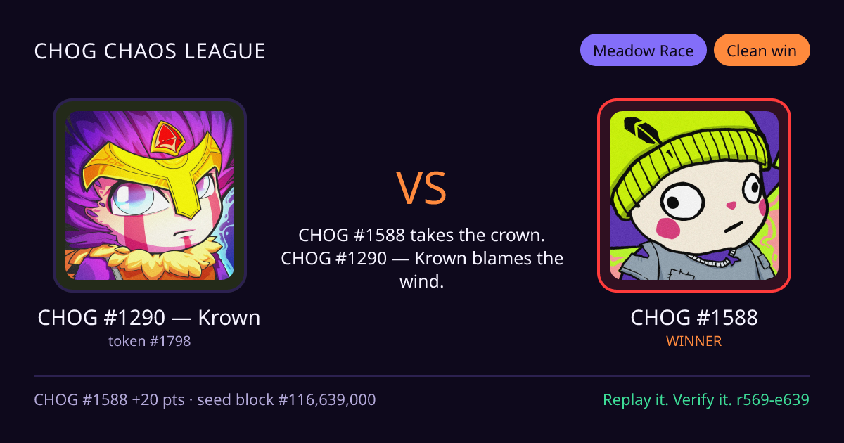 Highlight card: CHOG #1290 — Krown versus CHOG #1588