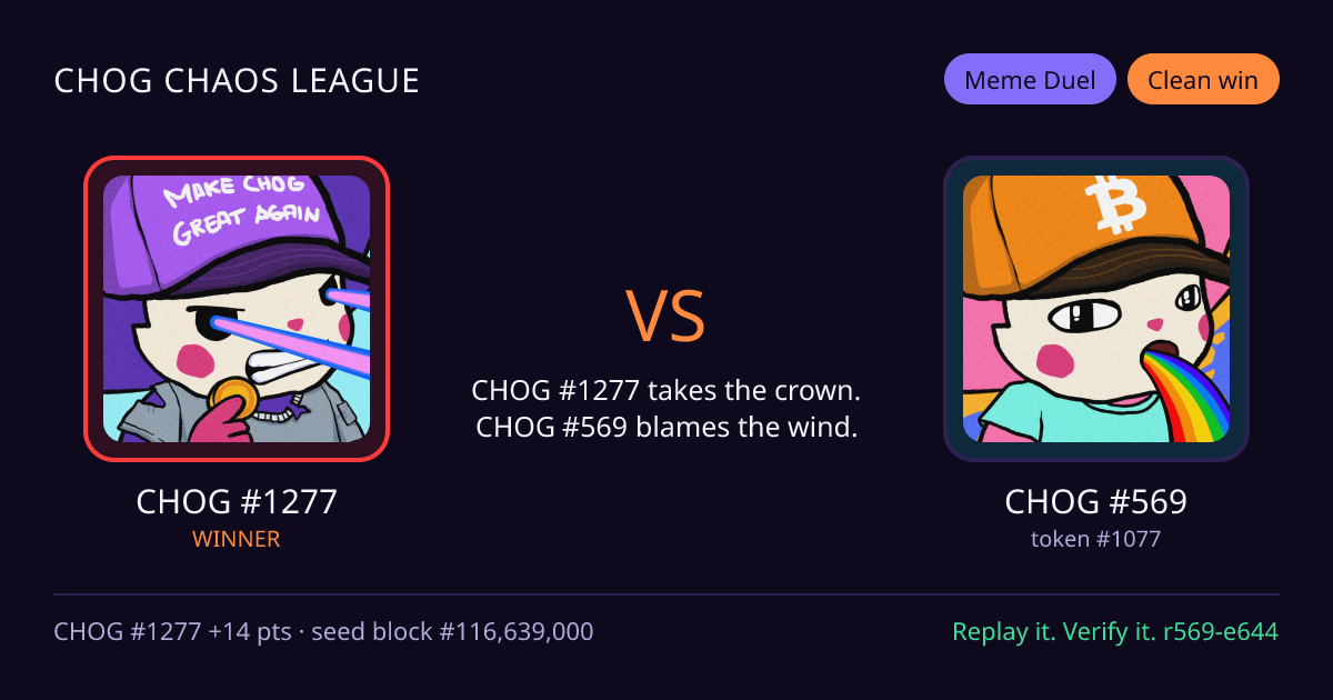 Highlight card: CHOG #1277 versus CHOG #569