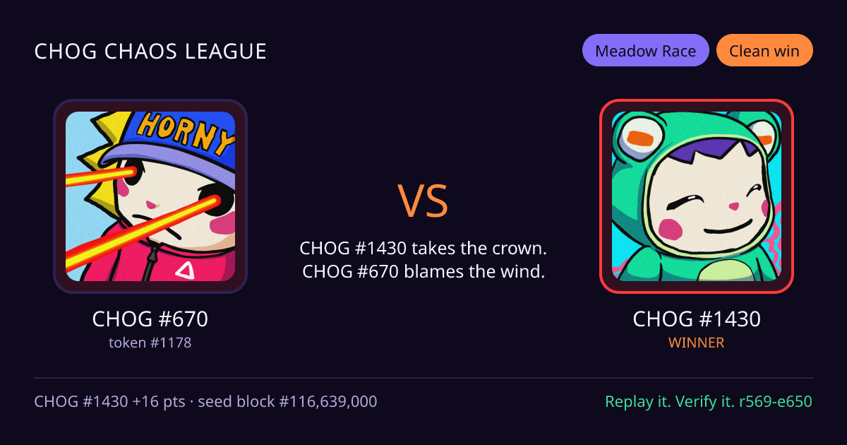 Highlight card: CHOG #670 versus CHOG #1430
