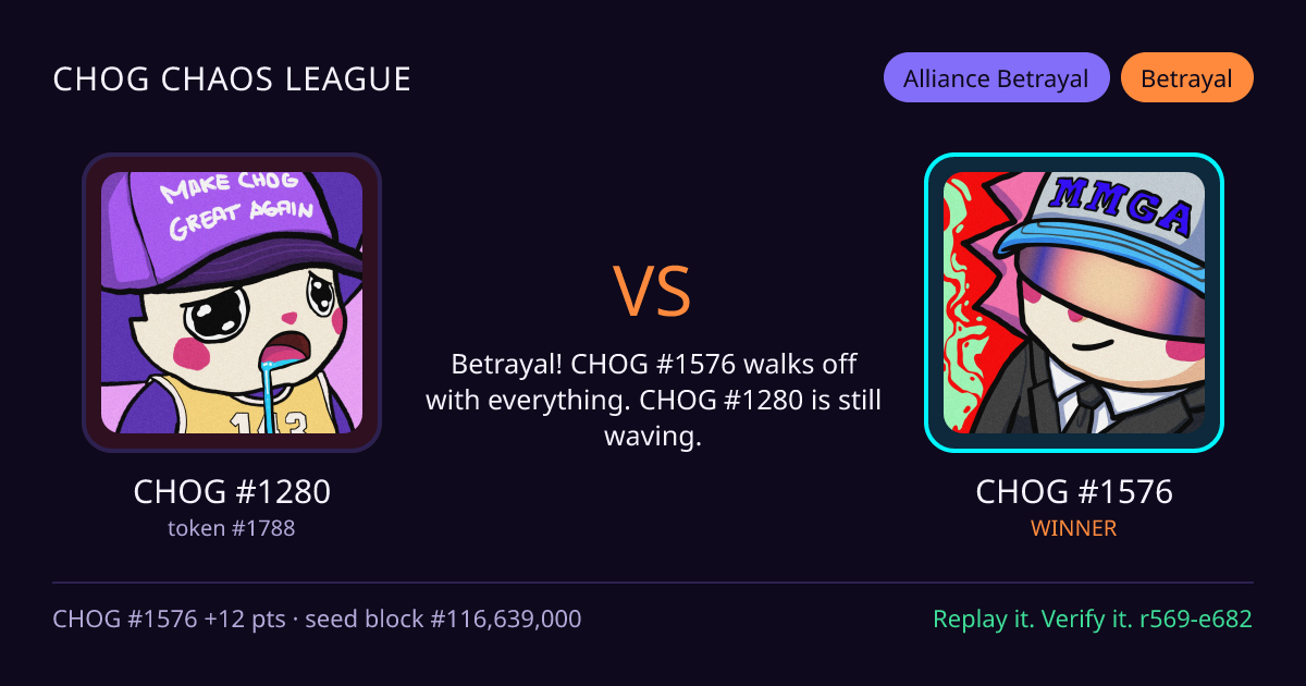 Highlight card: CHOG #1280 versus CHOG #1576