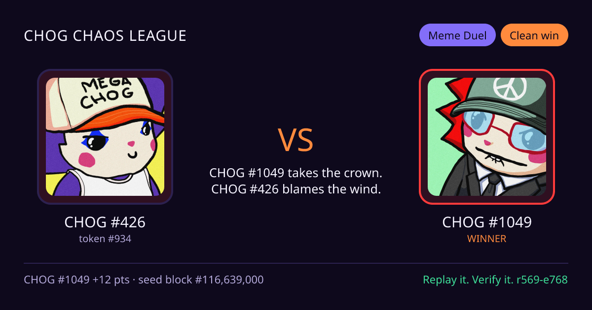 Highlight card: CHOG #426 versus CHOG #1049