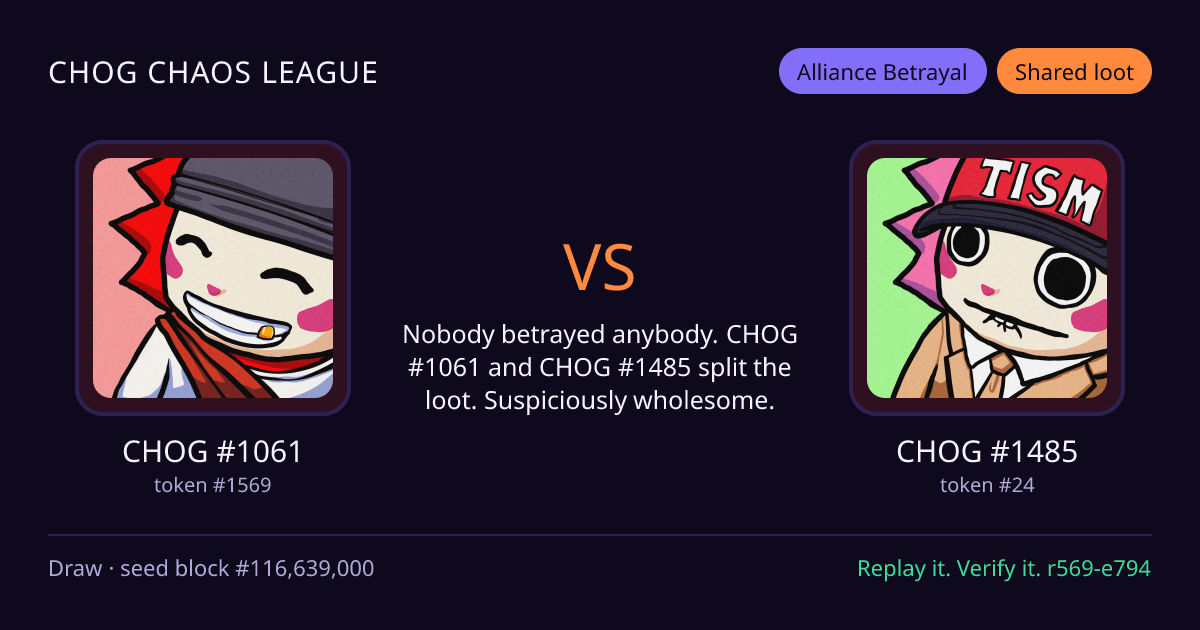 Highlight card: CHOG #1061 versus CHOG #1485