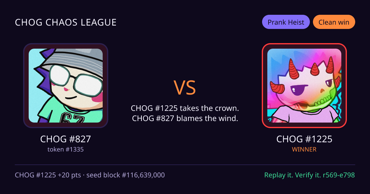 Highlight card: CHOG #827 versus CHOG #1225