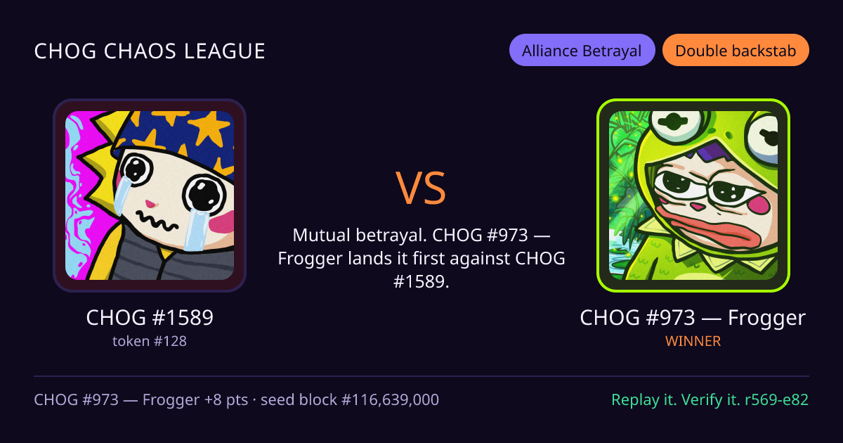 Highlight card: CHOG #1589 versus CHOG #973 — Frogger