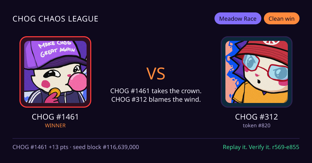 Highlight card: CHOG #1461 versus CHOG #312