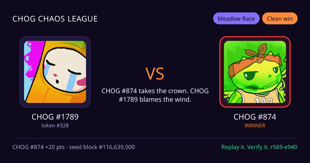 Highlight card: CHOG #1789 versus CHOG #874
