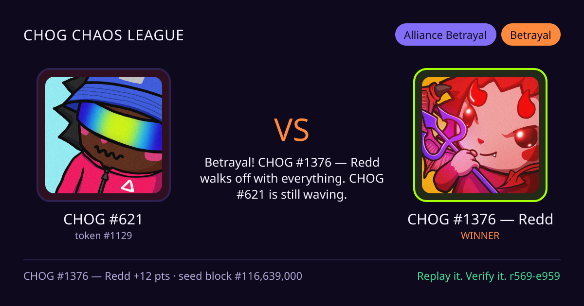 Highlight card: CHOG #621 versus CHOG #1376 — Redd