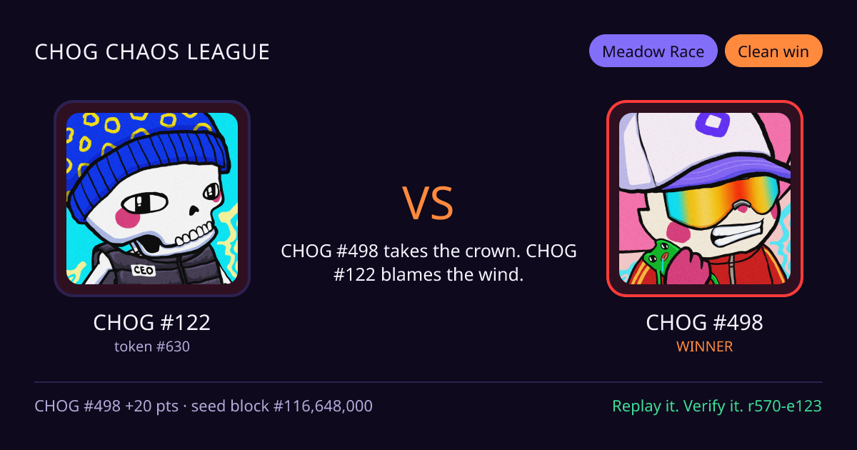 Highlight card: CHOG #122 versus CHOG #498