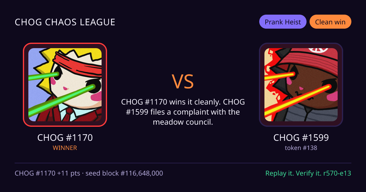 Highlight card: CHOG #1170 versus CHOG #1599