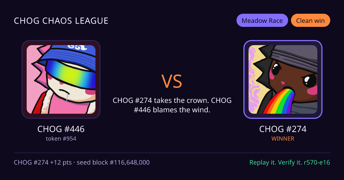 Highlight card: CHOG #446 versus CHOG #274