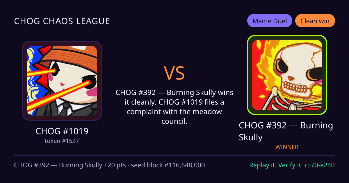 Highlight card: CHOG #1019 versus CHOG #392 — Burning Skully