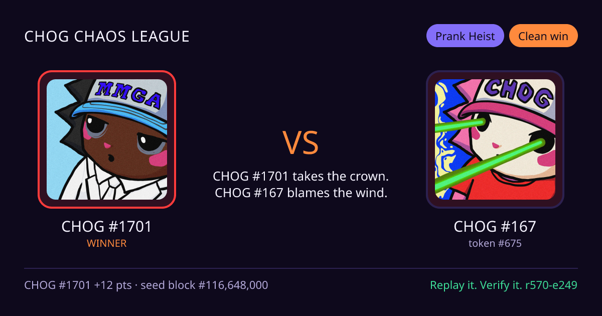 Highlight card: CHOG #1701 versus CHOG #167