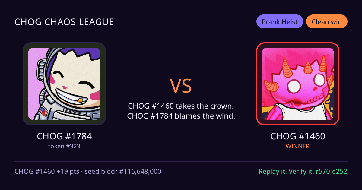 Highlight card: CHOG #1784 versus CHOG #1460