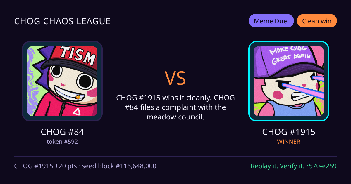 Highlight card: CHOG #84 versus CHOG #1915