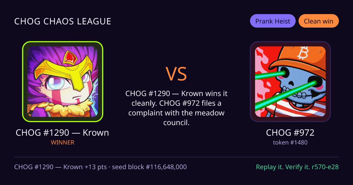 Highlight card: CHOG #1290 — Krown versus CHOG #972