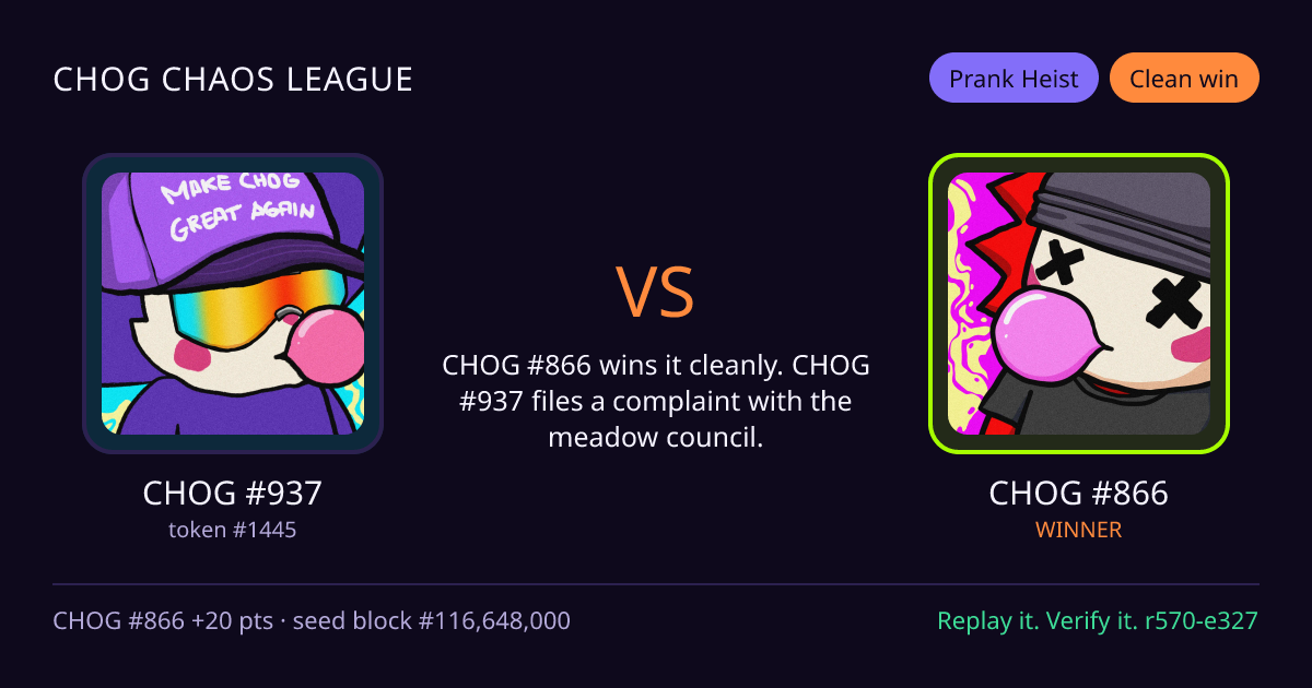 Highlight card: CHOG #937 versus CHOG #866