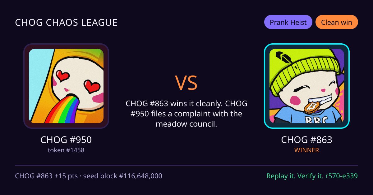 Highlight card: CHOG #950 versus CHOG #863