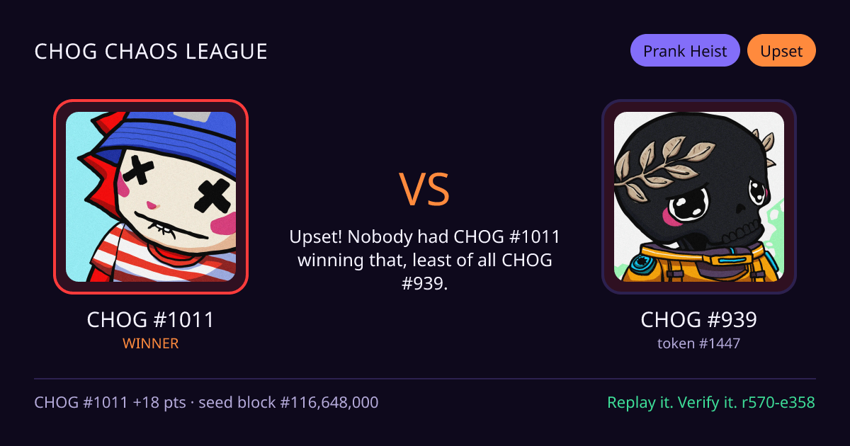 Highlight card: CHOG #1011 versus CHOG #939