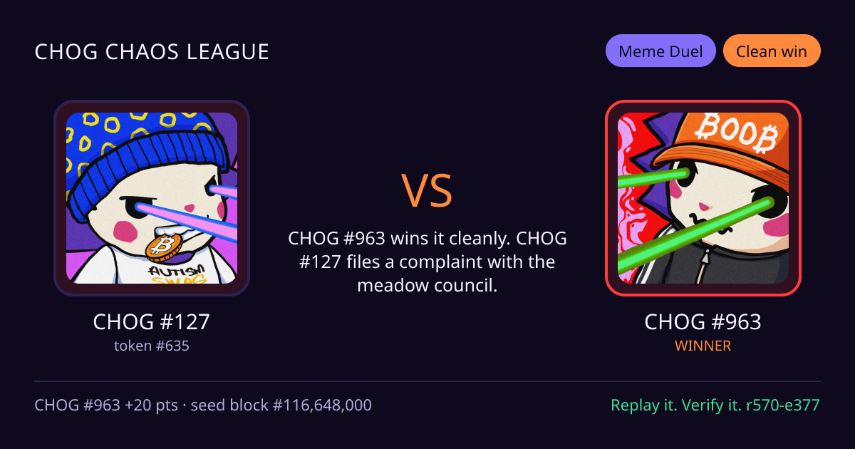 Highlight card: CHOG #127 versus CHOG #963