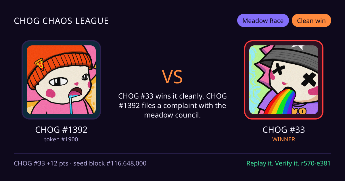 Highlight card: CHOG #1392 versus CHOG #33