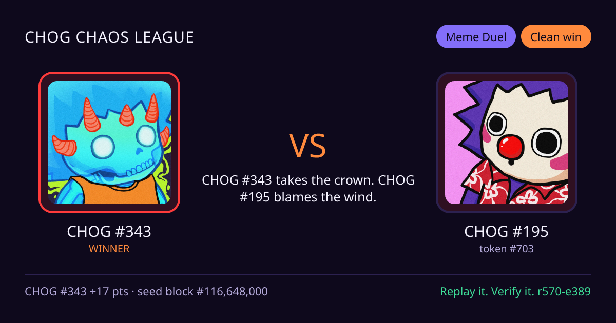 Highlight card: CHOG #343 versus CHOG #195