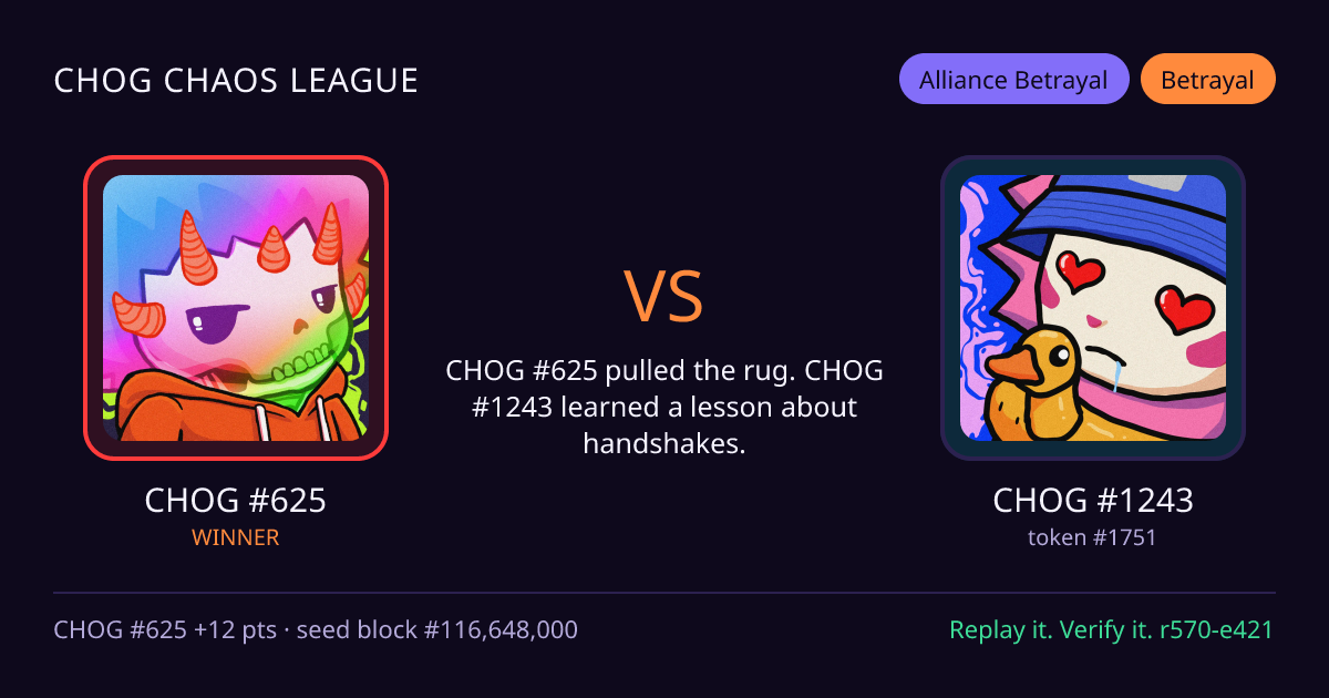 Highlight card: CHOG #625 versus CHOG #1243