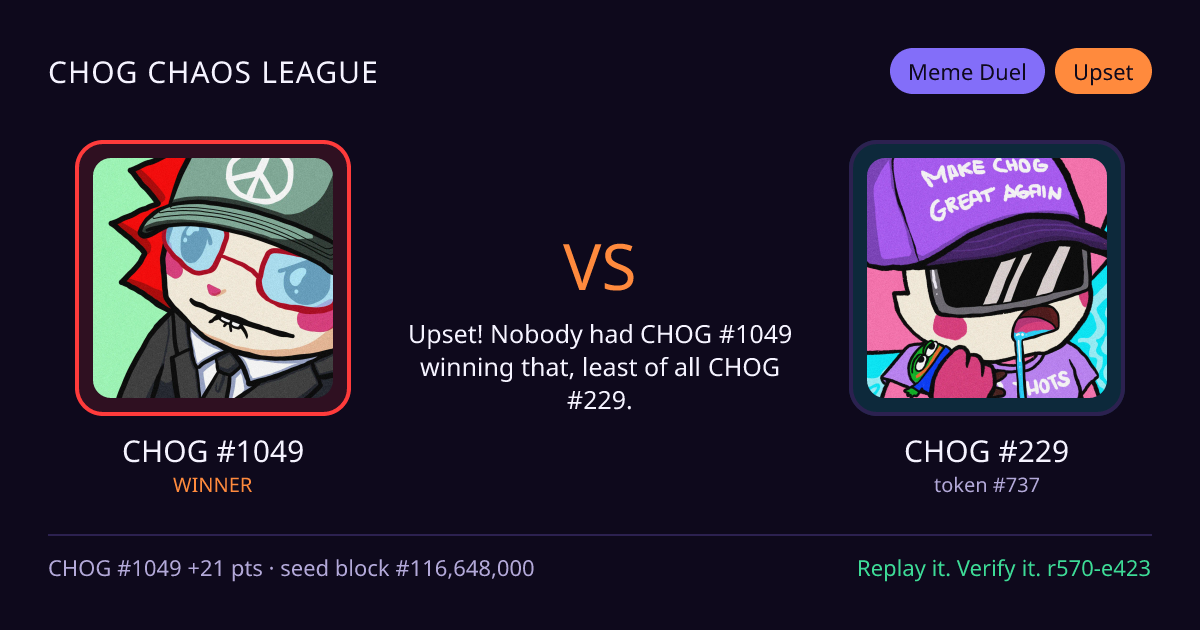 Highlight card: CHOG #1049 versus CHOG #229