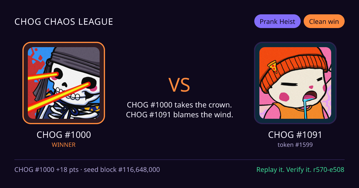 Highlight card: CHOG #1000 versus CHOG #1091