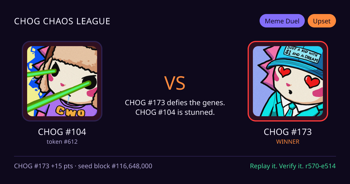 Highlight card: CHOG #104 versus CHOG #173