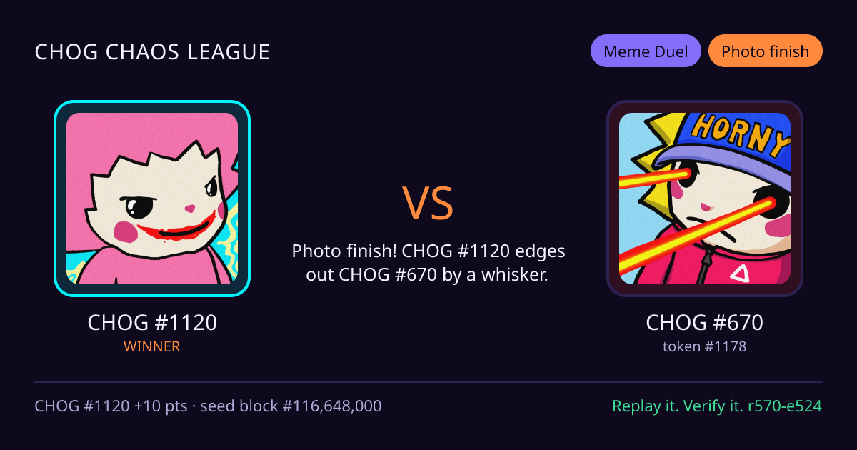 Highlight card: CHOG #1120 versus CHOG #670