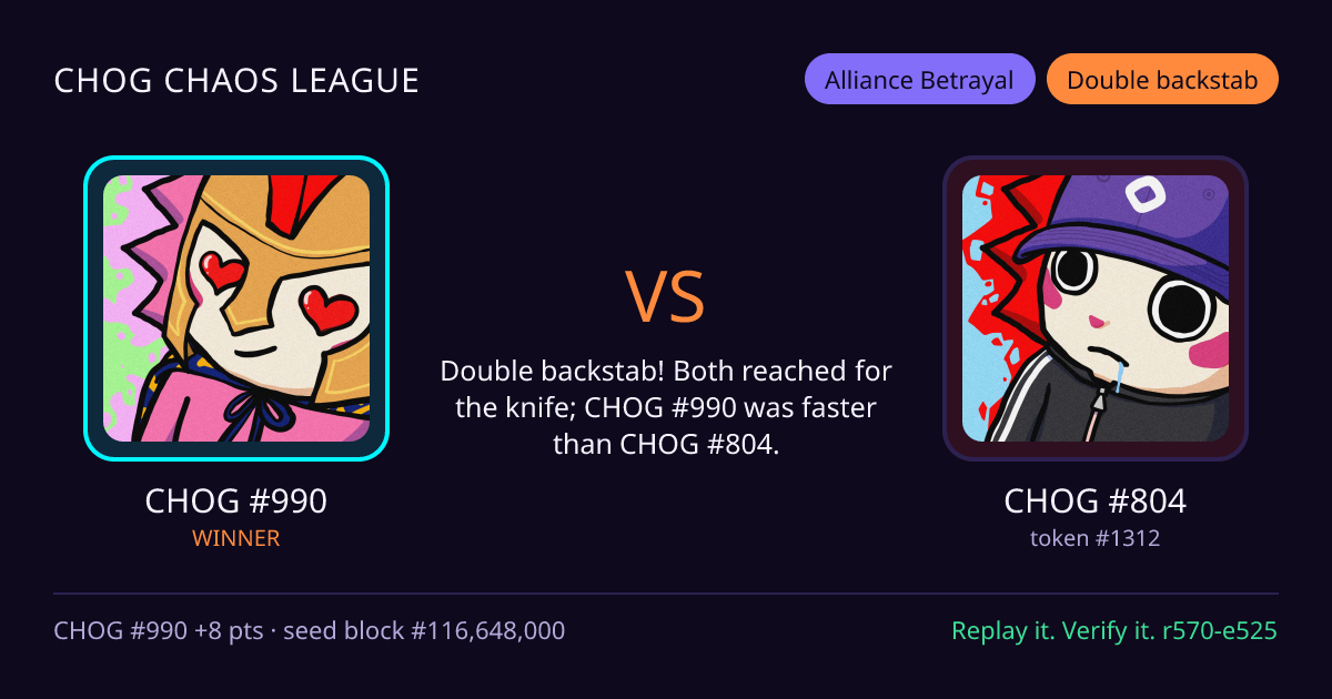 Highlight card: CHOG #990 versus CHOG #804
